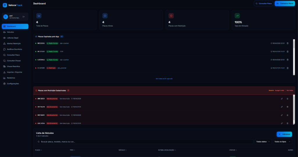 Dashboard completo com CRM integrado desenvolvido pela Sennes Tech
